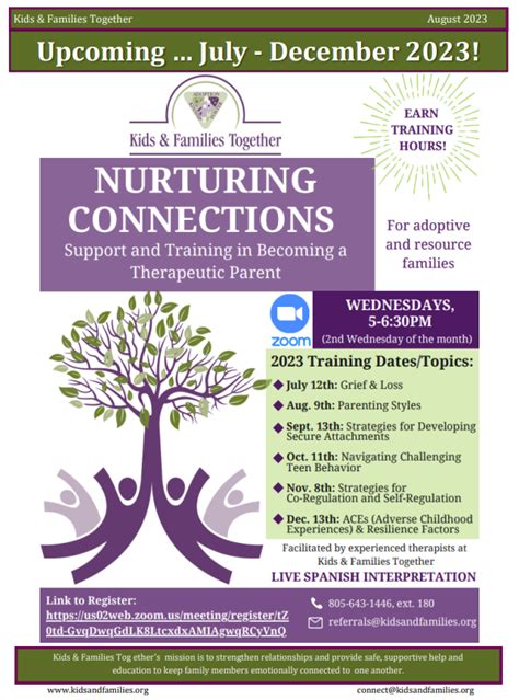 Nurturing Connections - Kids and Families Together
