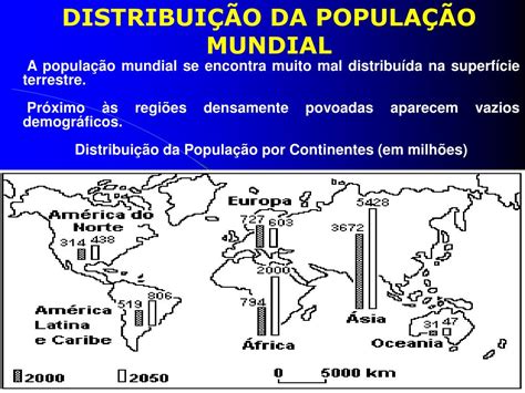 Atividades Sobre População Brasileira