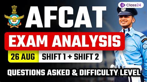 Afcat Exam Analysis Afcat August Shift Shift Afcat Analysis