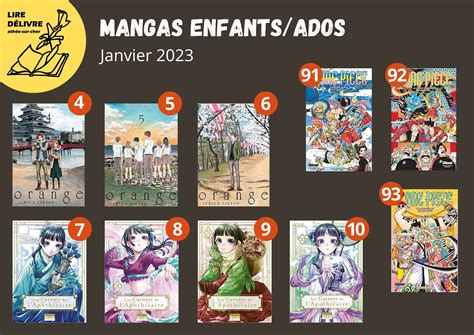 Mangas Enfants Ados Janvier Biblioth Que Ath E Sur Cher