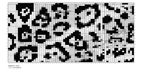 images.jfif by TuraJo | Chart Minder