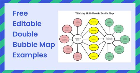 Free Editable Double Bubble Map Examples Edrawmax Online The