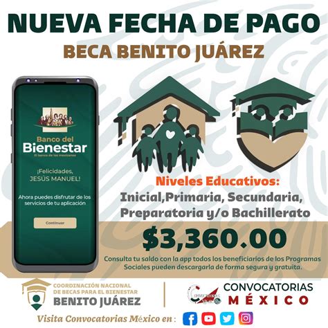 ≫ De última Hora Se Aplaza La Entrega De Las Becas Benito Juárez 2023