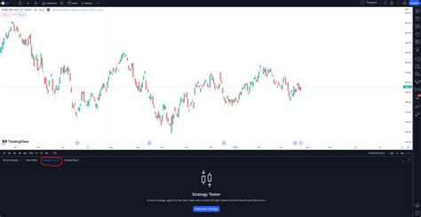 How To Backtest On Tradingview A Simple Guide