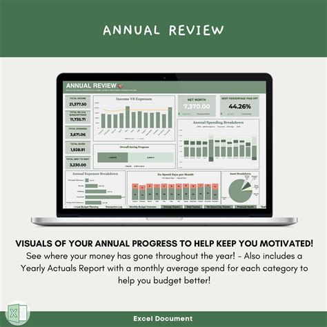 EXCEL Ultimate BUDGET & FINANCE Tracker Budget Spreadsheet - Etsy UK