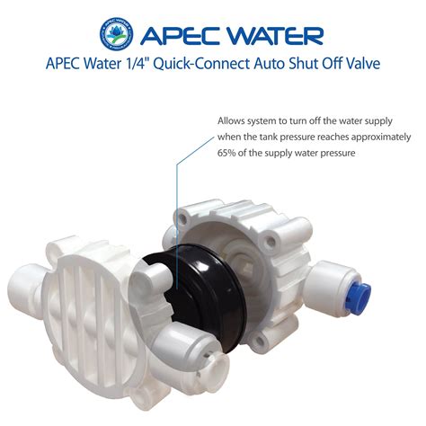 Auto Shut Off Valve V.2: Features, Uses, and Installation