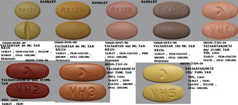 Rx Item Valsartan Hctz 160125mg 90 Tab By Macleods Pharma