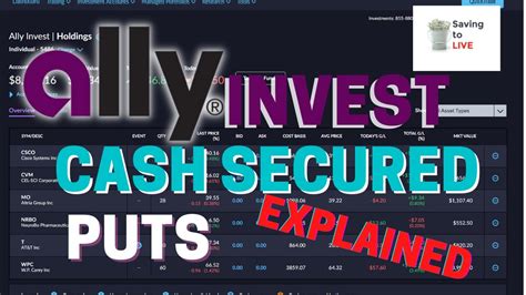 Cash Secured Puts Explained Ally Invest Option Trading Saving To