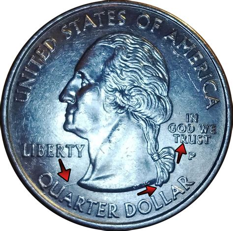 2006 Nebraska State Quarter Errors And Varieties Archives ⋆ Markedmoneytech