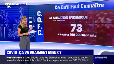 Covid Le Taux D Incidence Reste Au Dessus Du Seuil D Alerte Au