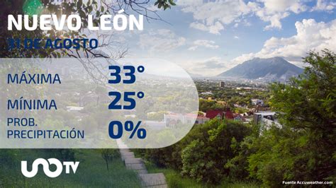 Clima en Nuevo León para el 31 de agosto de 2023 UnoTV