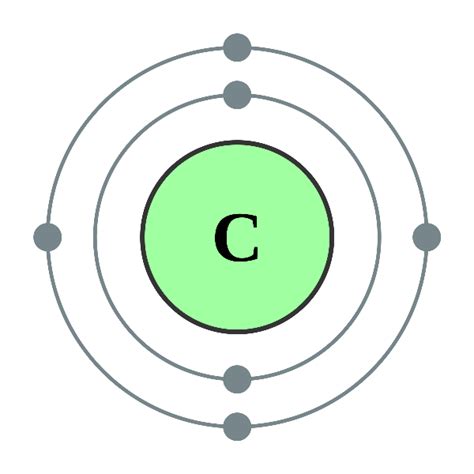 Top 7 trong vỏ nguyên tử lớp n có bão nhiều phân lớp electron 2023