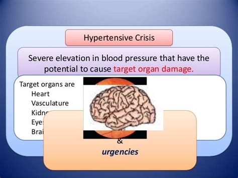 Hypertensive Emergencies & ICU