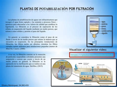 Filtracion Del Agua PPT