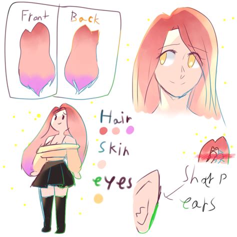 Ref Sheet Ibispaint