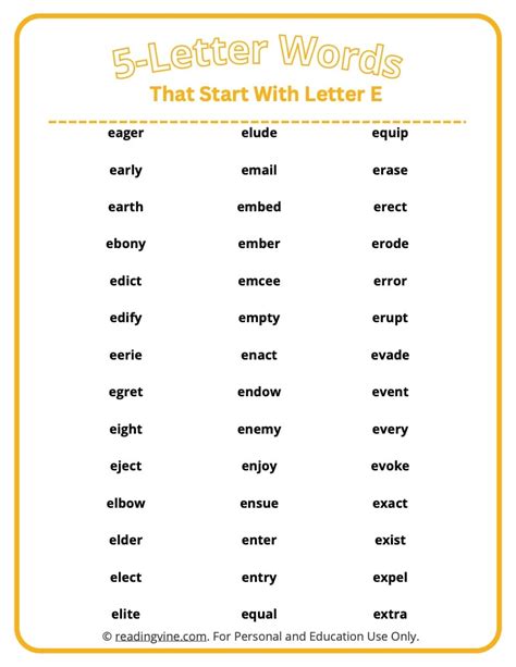 5 Letter Words