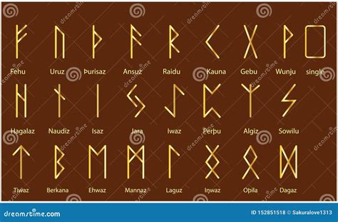 Sistema De Runas Escandinavas N Rdicas Viejas Alfabeto De La Runa Stock
