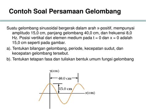 Contoh Soal Dan Pembahasan Gelombang Stasioner Ilmusosial Amp