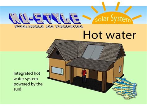 Integrated Hot Water Solar System The Sardine News
