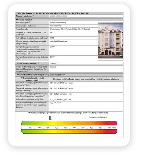 Świadectwo Charakterystyki Energetycznej Lokal Certyfiko