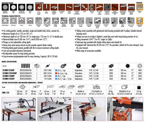 Raimondi Sms Mm Wet Saw Kims Tiling Supplies