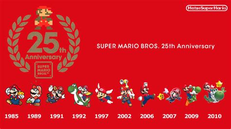 Super Mario History 1985-2010 Soundtrack CD - Super Mario Bros. Ground ...