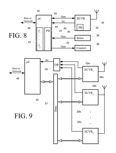 Deployment And Communications Test Of Intermediate Range Devices Using A Short Range Wireless