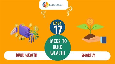 Wealth Creation