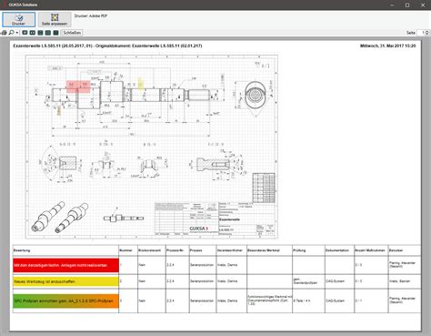 Ats Guksa Gmbh Managementsysteme Gestalten