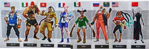 Street Fighter Imagem Pode Ter Revelado Elenco De Lutadores Do