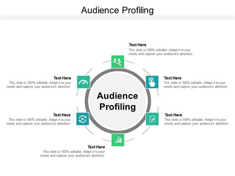 Audience Profiling Ppt Powerpoint Presentation Summary Show Cpb