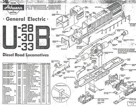 Athearn Parts Diagrams Locomotive