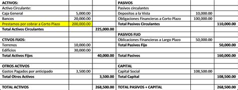 Cuentas De Orden Curso De Contabiliad