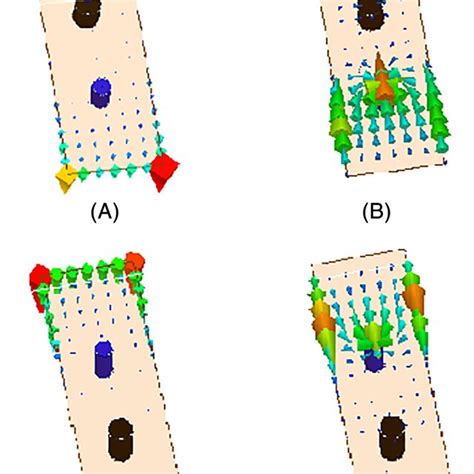 Simulated Electric Field Co‐polarization Vertical And Download