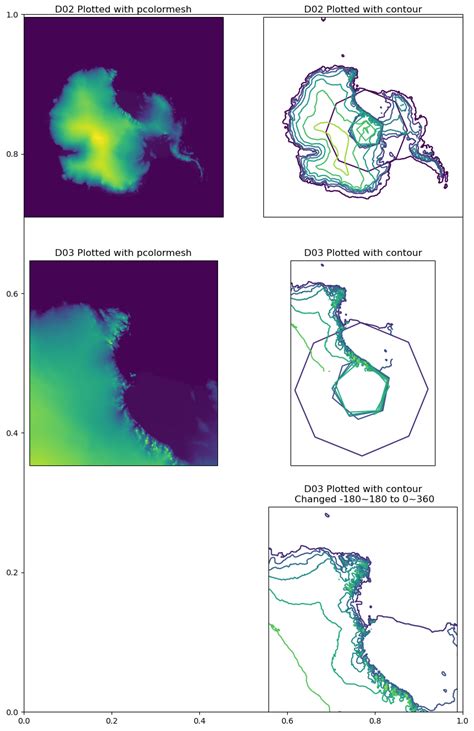 Broken Contour In Polar Projection Using Wrf Output In Cartopy 0211