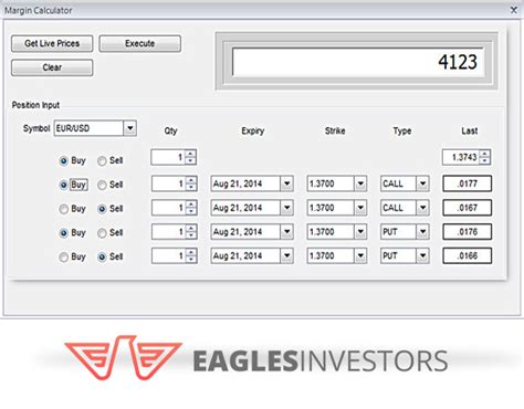 Forex Profit Calculator Fast Scalping Forex Hedge Fund