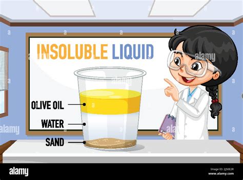 Solubility Experiment For Kids