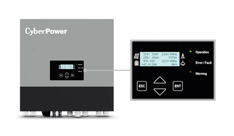 Hybrid Pv Inverter Solar Power Systems Cyberpower