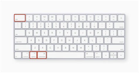 How to shut down mac with keyboard commands - pasapacks