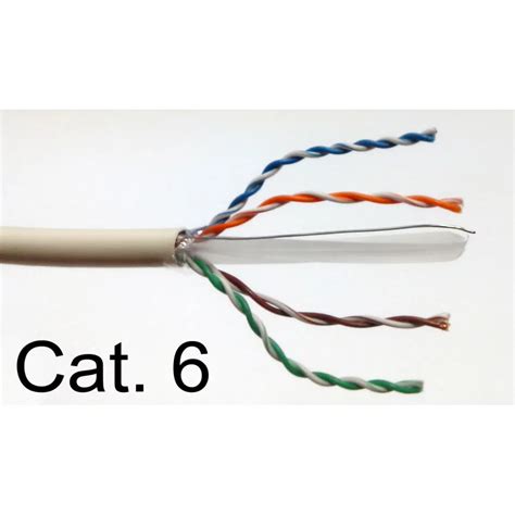 Vente Au M Tre C Ble Ethernet Cat F Utp