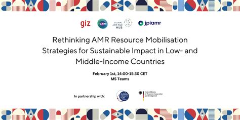 Webinar Rethinking AMR Resource Mobilisation Strategies For