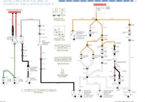 1967 Camaro Wiring Diagram