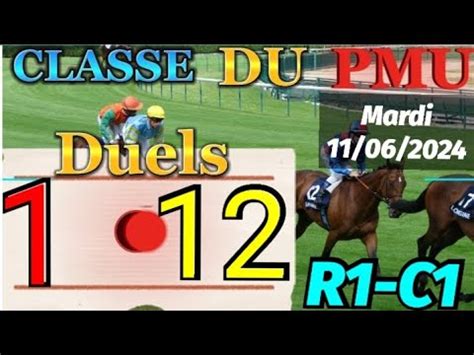 Pronostic Pmu Base Solide Du Quint Du Mardi R C Prix