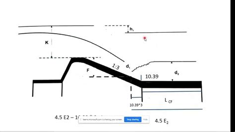 Design Of Weir Barrage Irrigation Engineering Solved Example Part