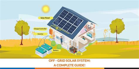 Off Grid Solar System At Rs 80000 Kw In Bhubaneswar ID 2848946942633