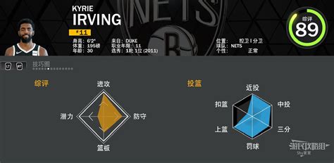 《nba2k23》各队球员能力值top5篮网 3楼猫