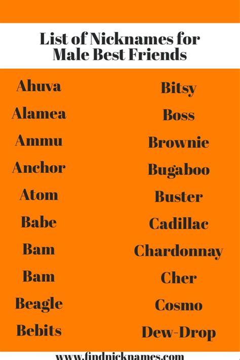 Kickass Nicknames For The Manliest Of Men