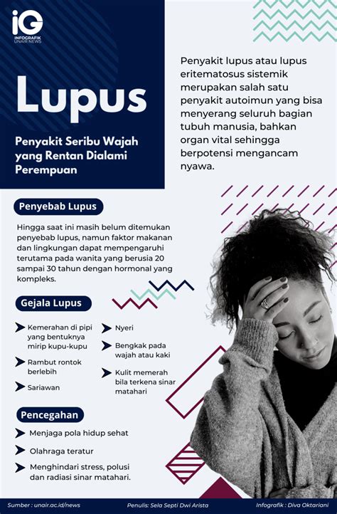 Infografik Lupus Penyakit Seribu Wajah Yang Rentan Dialami Perempuan