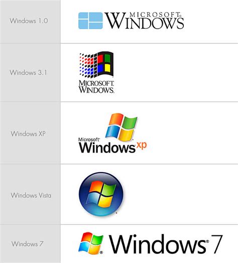 Windows 8 ¿una Buena Estrategia Marcaria Foroalfa