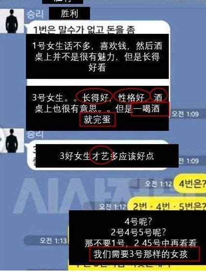 韩国超巨星性招待、迷奸、偷拍 “被性侵那天，你穿了什么衣服”？